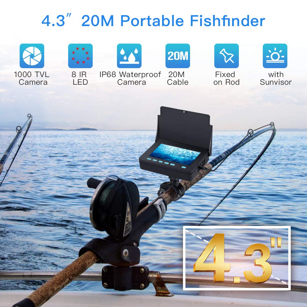 Eyoyo 4.3" 20M Underwater Video Fish Finder, Portable