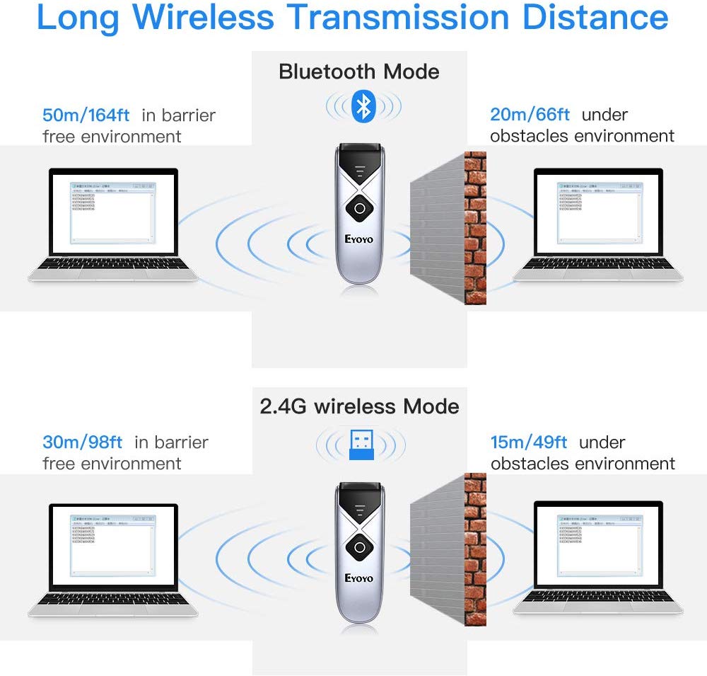 Eyoyo CCD Bluetooth Barcode Scanner, Mini Wireless Barcode Reader With ...