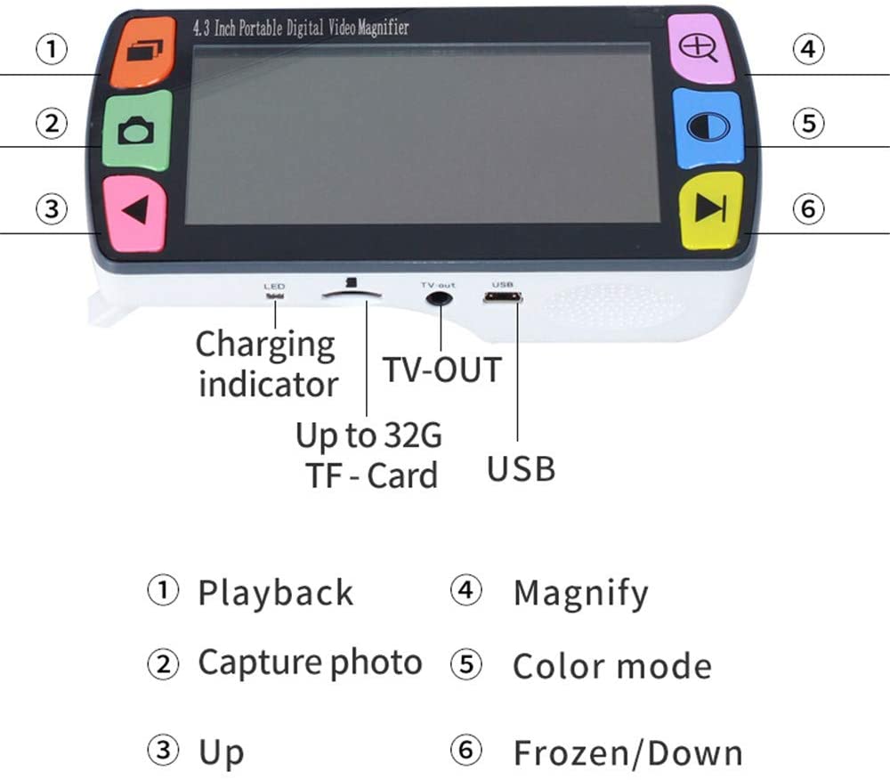 Eyoyo Electronic Digital Video Magnifier for Low Vision Handheld